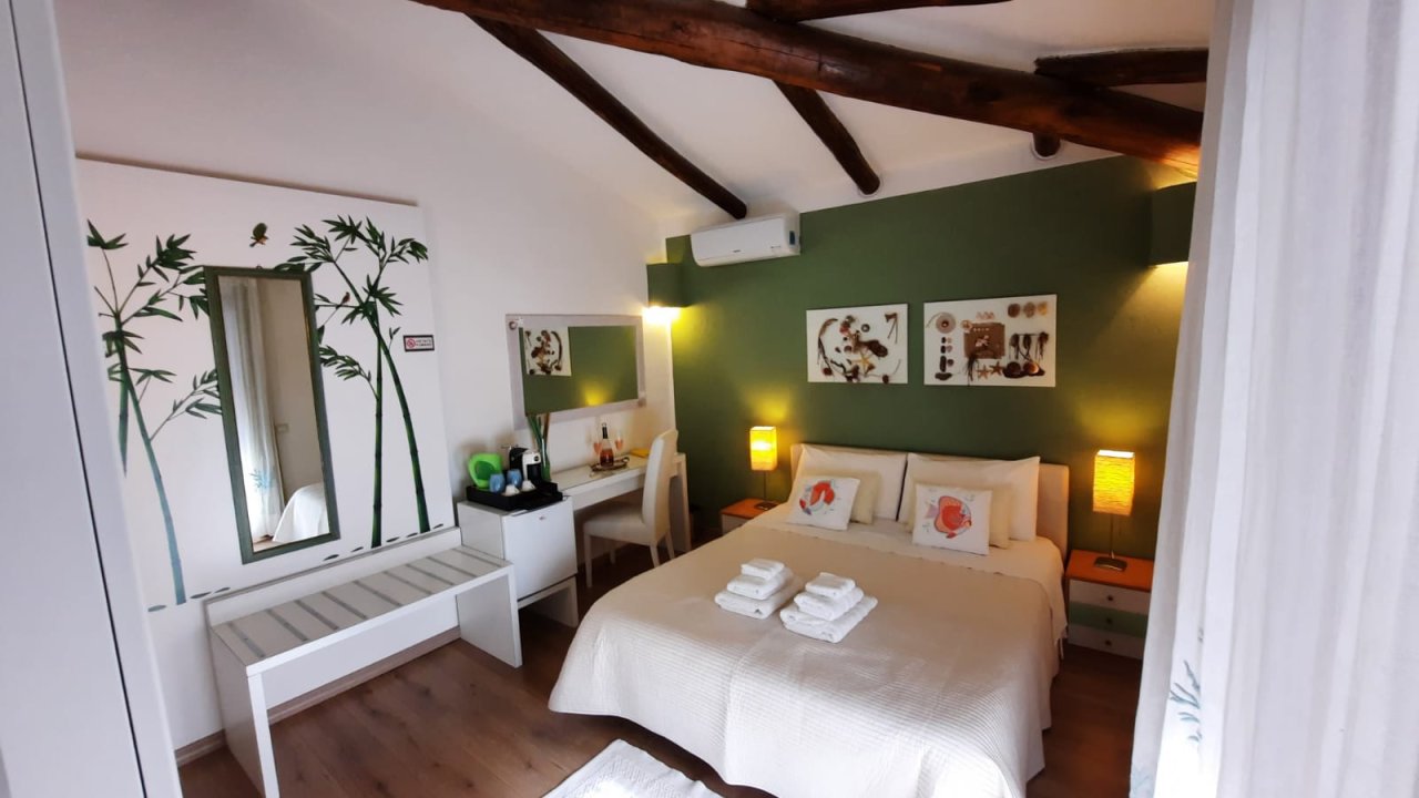 2. Gästeschlafzimmer 2. Gästeschlafzimmer